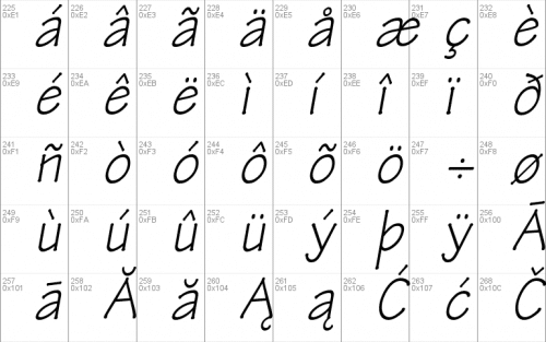 Tekton Pro Font 4