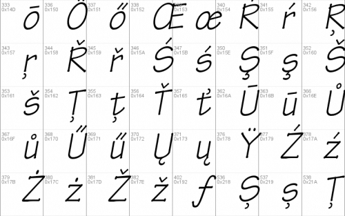 Tekton Pro Font 6