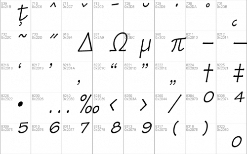 Tekton Pro Font 7