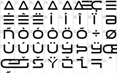 Tele-Marines Font 4