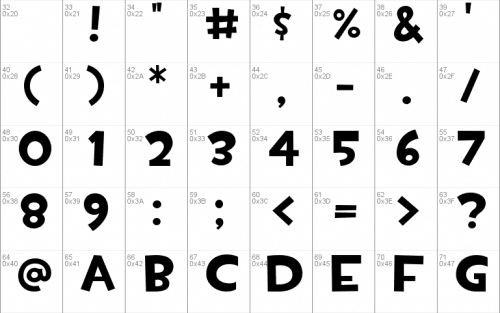 Tf2 Build Font