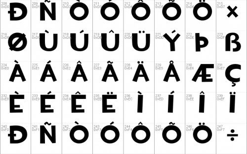 Tf2 Build Font 3