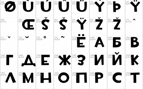 Tf2 Build Font 4