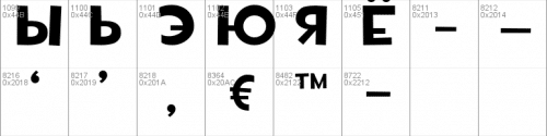 Tf2 Build Font 6