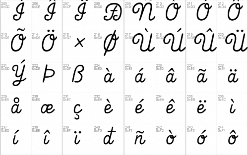 That's Font Folks! Font 3