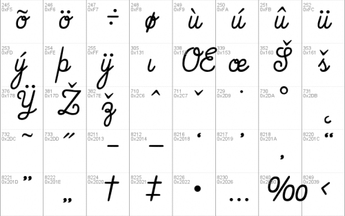 That's Font Folks! Font 4