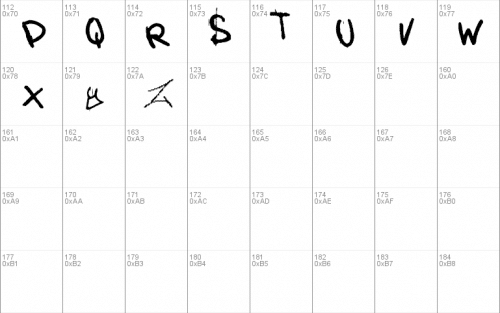 The Battle Font 2