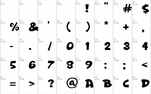 The Bug Font 1