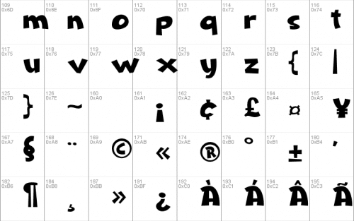 The Bug Font 3