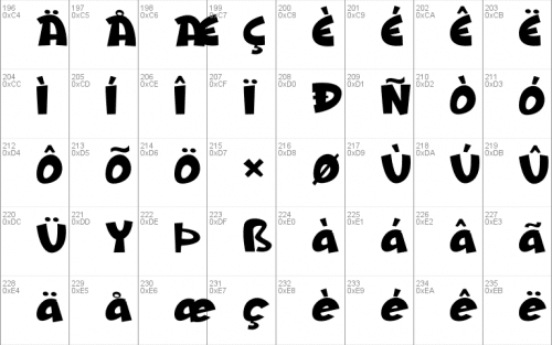 The Bug Font 4