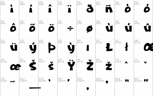 The Bug Font 5