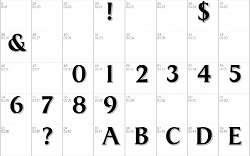 The Greatest Font Font 2