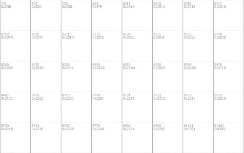 The Greatest Font Font 7
