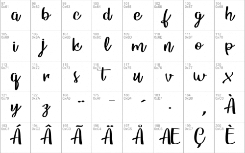 Think Ouside The Box Font 2