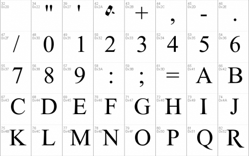 Thor Font  1