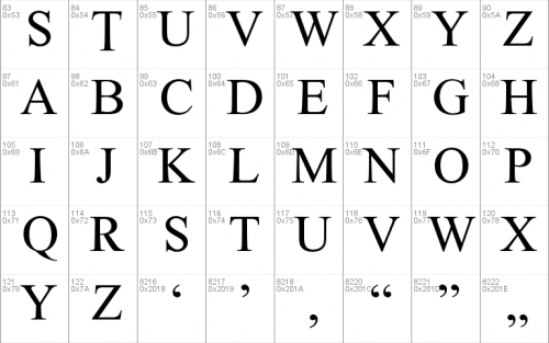 Thor Font  2
