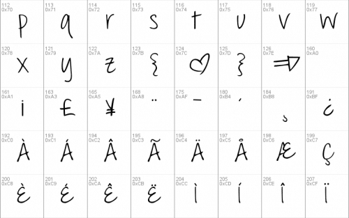 Throw My Hands Up In The Air Font 2