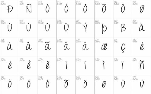 Throw My Hands Up In The Air Font 3