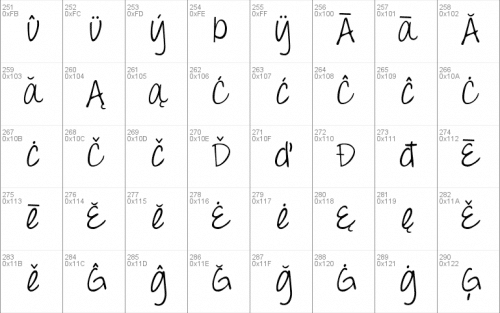 Throw My Hands Up In The Air Font 4