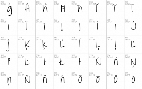Throw My Hands Up In The Air Font 5
