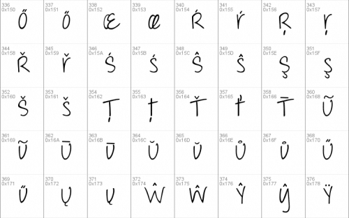 Throw My Hands Up In The Air Font 6