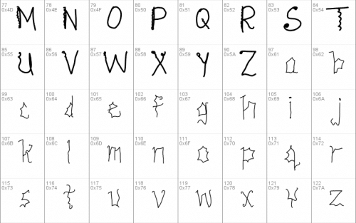 Thunderstorm Font 3