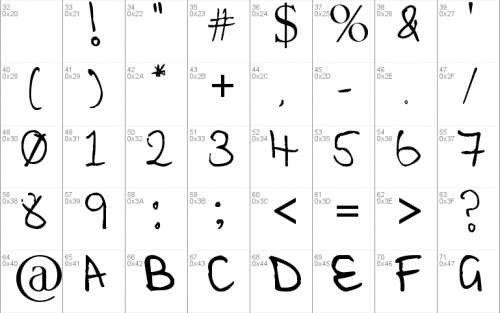 Tickle Me Elmo Font