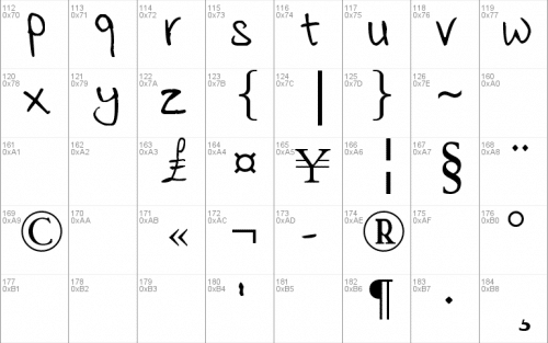 Tickle Me Elmo Font 2