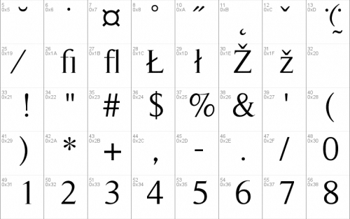 Timeless Font