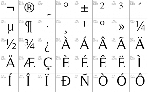 Timeless Font 3