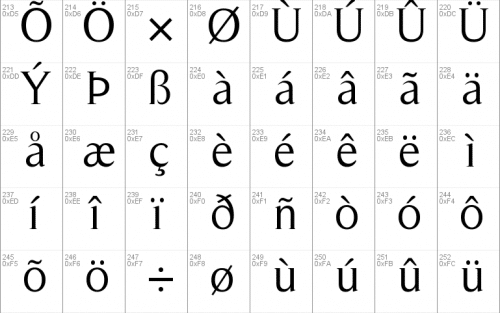 Timeless Font 4