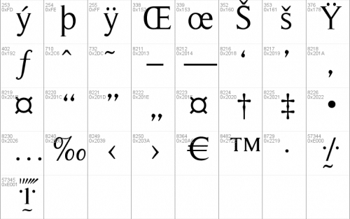 Timeless Font 5