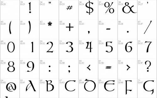 Tolkien Font