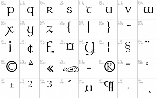 Tolkien Font 2