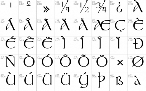 Tolkien Font 3