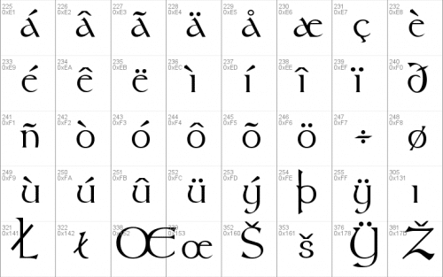 Tolkien Font 4