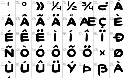 Toon Town Industrial Font 2