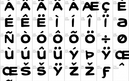 Toon Town Industrial Font 3