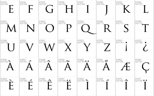 Trajan Pro Font 12