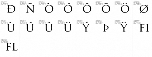 Trajan Pro Font 13