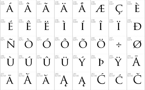 Trajan Pro Font 5