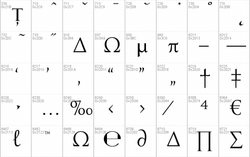 Trajan Pro Font 8