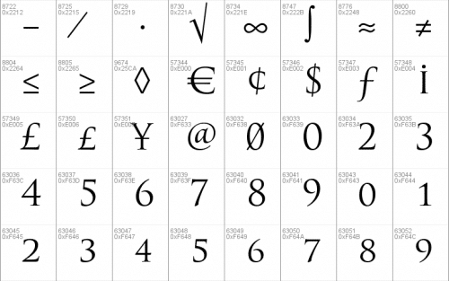 Trajan Pro Font 9