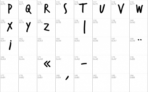 Trash Hand Font 2