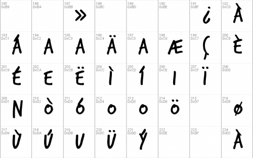 Trash Hand Font 3