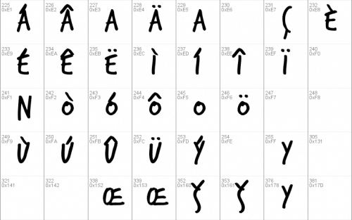 Trash Hand Font 4