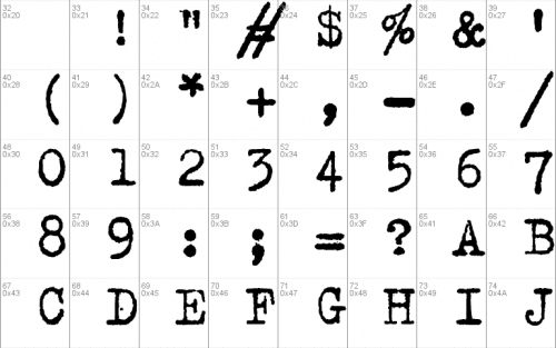 Trixie Font