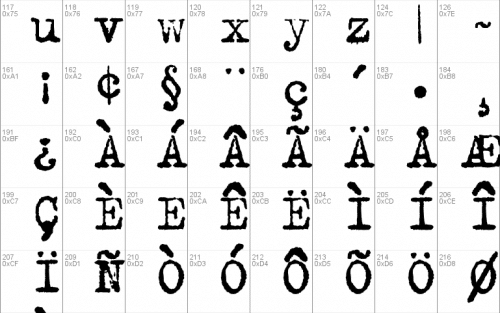 Trixie Font 2
