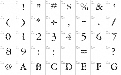 Twylite Zone Font 1