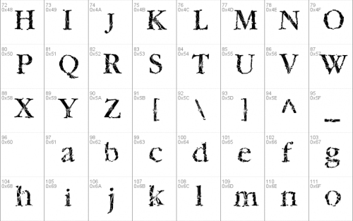 Twylite Zone Font 2